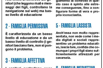 Attenti ai falsi miti, i ragazzi comunicano e leggono di più. A mancare è il silenzio