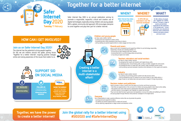 Safer Internet Day 2020 - Martedì 11 febbraio