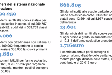  I numeri del sistema nazionale d’istruzione