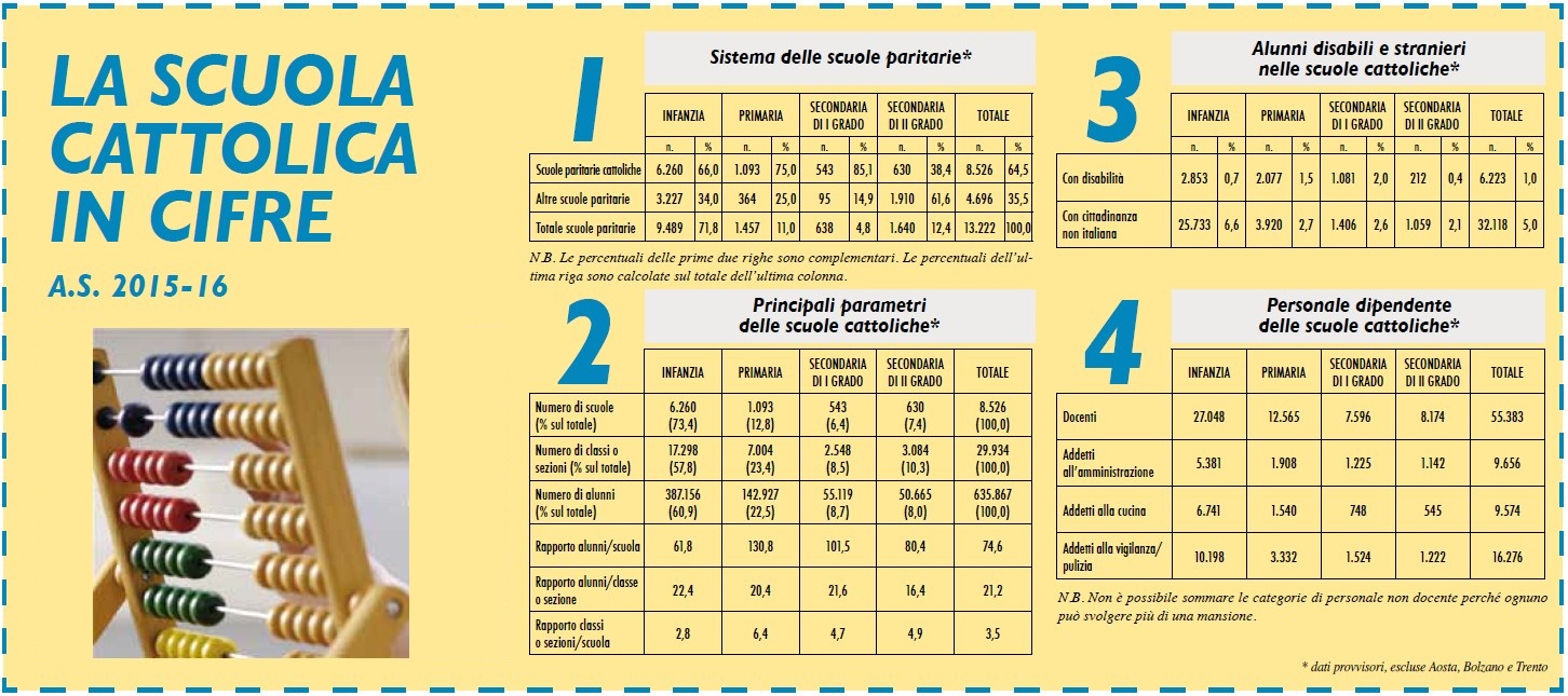 LA "MAPPA" DI UNA PRESENZA
