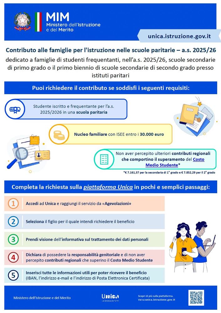 Contributo alle famiglie per l'istruzione nelle scuole paritarie: pubblicato l'Avviso del Ministero dell'Istruzione e del Merito