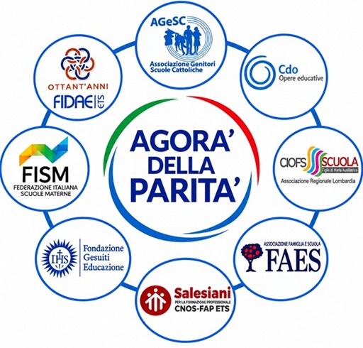 Regione Lazio: misura a sostegno alle scuole paritarie e agli studenti con disabilità