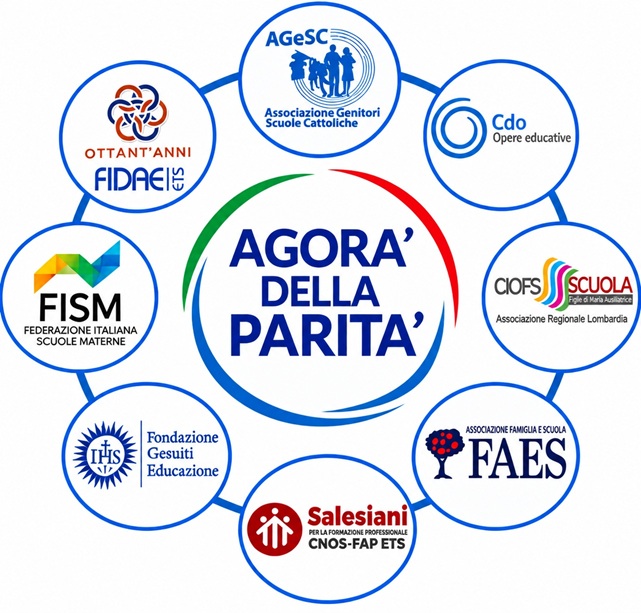 Buono scuola nazionale: Agorà delle parità, “oltre 14.000 le richieste pervenute al MIM”